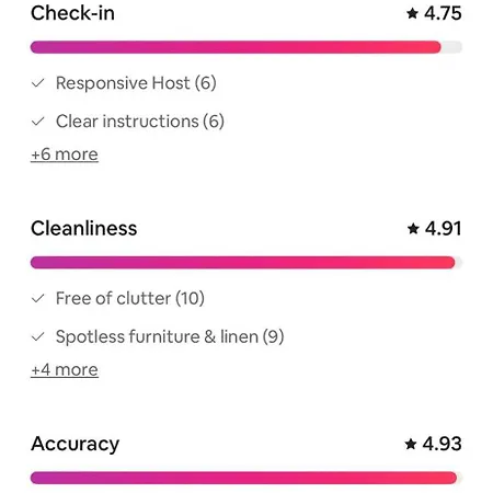 アパート Alpine - & Swimming Pool *